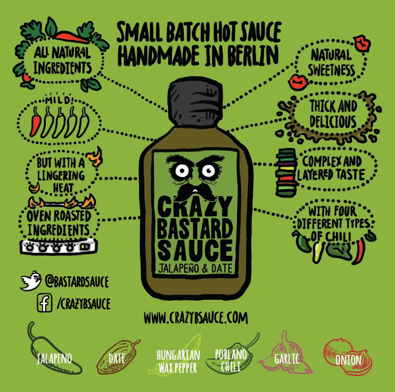 hotsauce - jalapeno - saucepiquante - crazybastard 